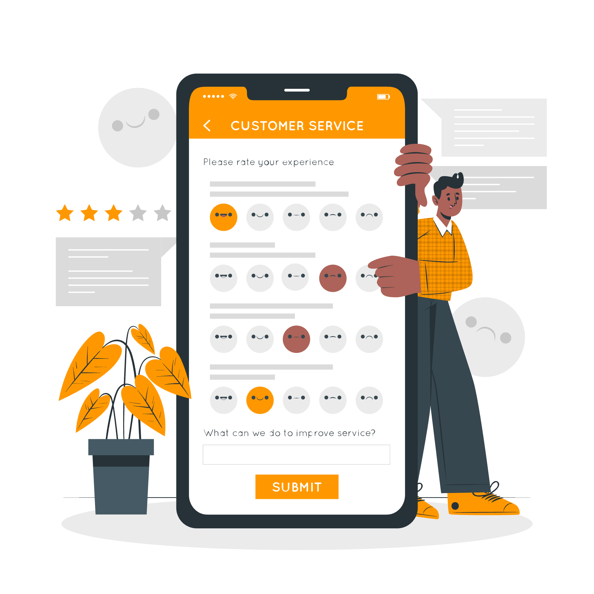 Customer Survey-cuate